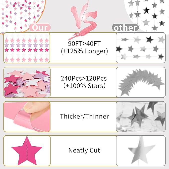 Glitter Pink, Rose Red & Pink White Iridescent Star Garland 90FT, 240pcs Hanging Glitter Star Banner Backdrop for Birthday, Baby Shower, Wedding & Christmas Party Decorations (6 Packs)