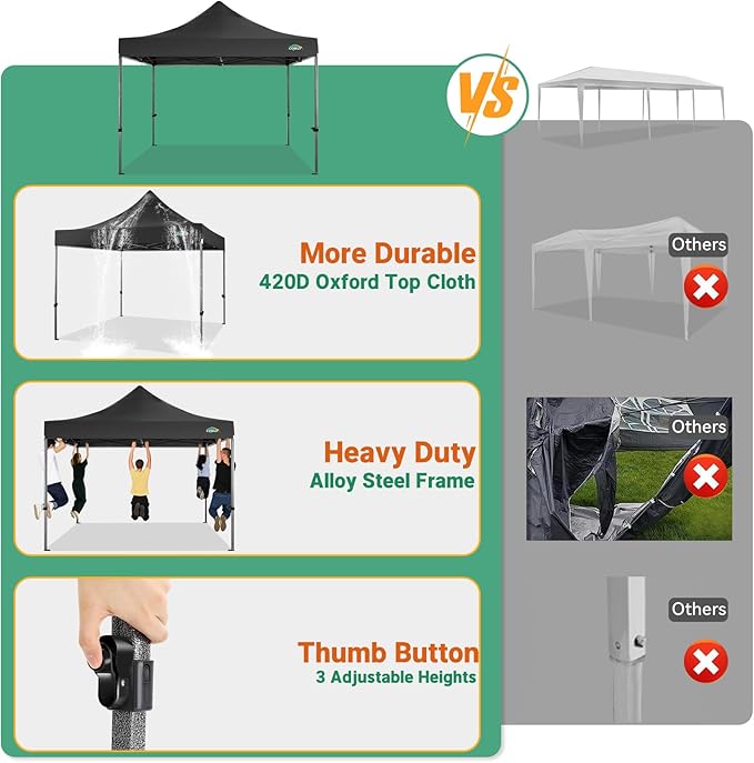 COBIZI 10x10 Heavy Duty Pop Up Canopy Tent with 4 Sidewalls Thicken Frame, Commercial Easy Up Outdoor Wedding Party Tents, All Season Waterproof Windproof with Stakes Sandbags Ropes Roller Bag, Black
