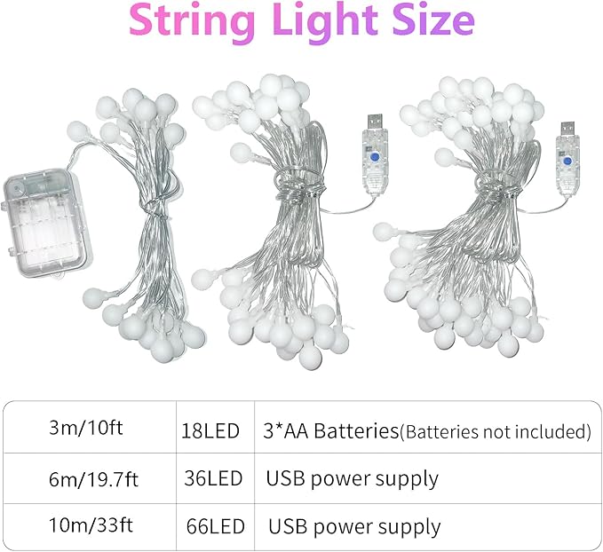 LED Globe String Lights - 19.7ft USB Color Changing Twinkle Lights with Remote for Indoor, Classroom, Halloween, Room, Christmas