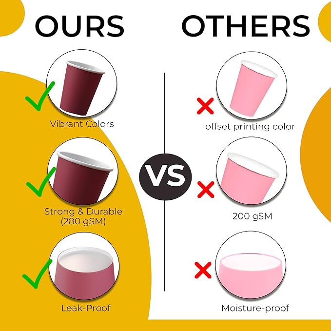 Party Solids Burgundy Paper Cups 9 oz Durable Disposable Cups 1000 Paper Tumblers for Hot Drinks and Cold Drinks Thick 280 GSM Hot Cup for Tea & Coffee Cup To Go Fun Colors for Parties & Events