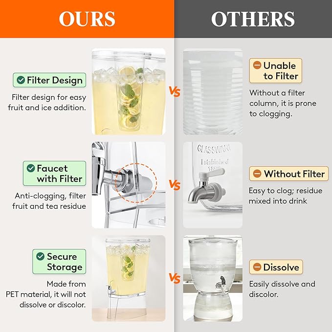 Lifewit 3 Gallon Drink Dispenser for Parties 2 Pcs, Large Plastic Beverage Container for Juice/Tea/Soda with Stand & Ice Core, Clear Lemonade Dispenser with Spigot, BPA Free Water Pitcher for Hosting