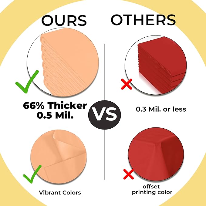 Exquisite 66% Thicker Premium Peach Round Tablecloth 0.5 Mil 6 Pack Plastic Table Cloth Disposable 84 Inch Round Plastic Tablecloth Won't Tear Easily Like Cheap Thin Brands