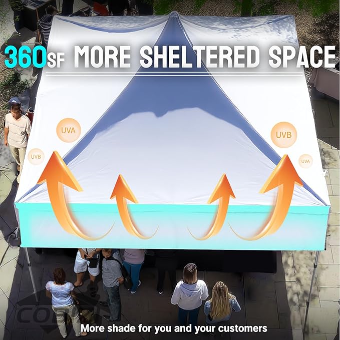 COBIZI 10X30 Pop Up Canopy Tent Heavy Duty with Sidewalls, Outdoor Commercial Canopy with Awning, Waterproof&69 SF Extended Awning, Vendor Tent for Market, Party Events, Black