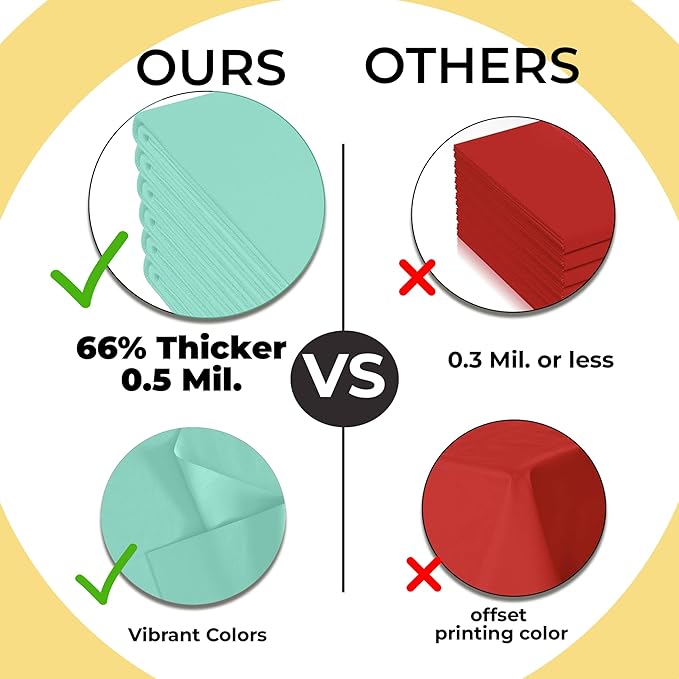 Exquisite 66% Thicker Premium Mint Round Tablecloth 0.5 Mil 6 Pack Plastic Table Cloth Disposable 84 Inch Round Plastic Tablecloth Won't Tear Easily Like Cheap Thin Brands