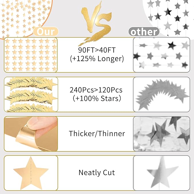 Metallic Champagne Gold Iridescent-Star-Garland 90FT – 240 Pcs Sparkling Star Streamers – Hanging Glitter Star Banner Backdrop for Birthday, Baby Shower, Wedding, Christmas Party Decorations (6 Packs)