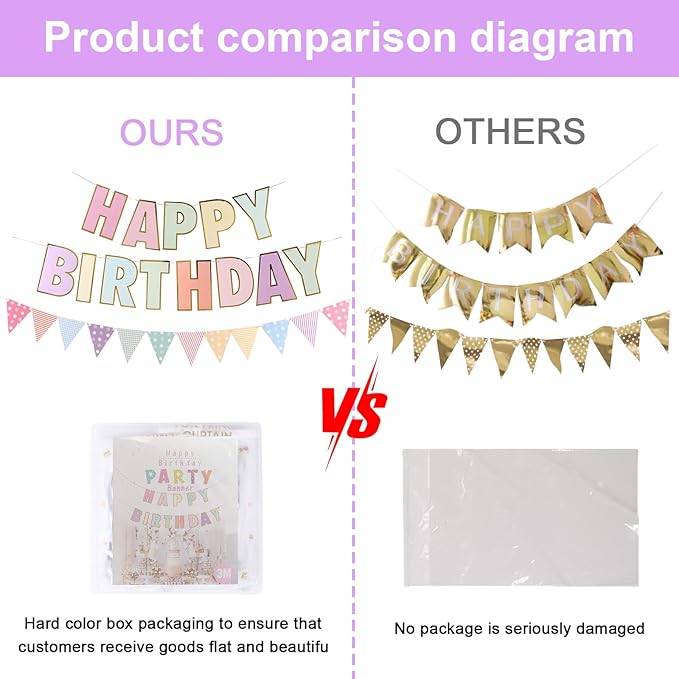 Picoway Happy Birthday Banner | Multicolour2 Macaron Birthday Signs Banners | Pastel Birthday Party Decor | Women & Girls | 8" x 6" Triangular Banner