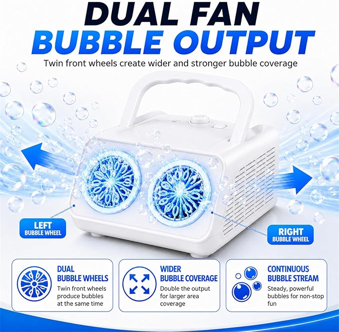 Bubble Machine with Dual Fans, 20,000+ Bubbles Per Minute, USB-C or AA Battery Powered,Leak-Proof Sealed Bottle,Portable Bubble Maker for Birthday Party Pool Wedding Outdoor