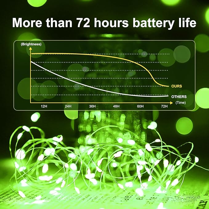 12Pack Fairy Lights Battery Operated, 7ft 20 LED 3 Modes Speed Twinkle Mini String Lights Waterproof Silver Wire Firefly Starry Lights for Mason Jars Wedding Party Christmas Decorations