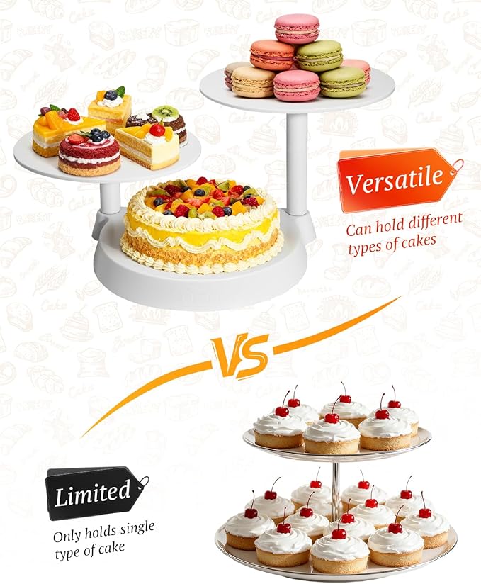 Uten 3 Tier Cupcake Stand, Plastic Cake Stand with 11” Tier Serving Tray, 38-Capacity Cupcake Tower, Cake Holder for Christmas Party, Weddings, Birthdays, Baby Showers, White
