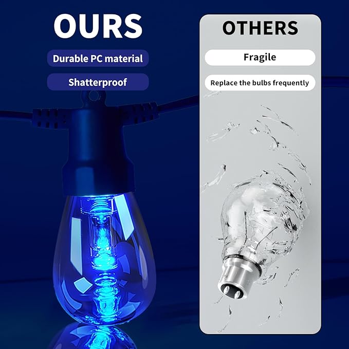 CAWWS Outdoor String Lights 100FT (2×50FT), Patio Lights with 40 Dimmable RGBW LED Bulbs, IP66 Waterproof & Shatterproof, APP & Remote Control, 24V Adapter, Color Changing Lights for Backyard Décor