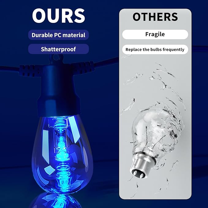 CAWWS Outdoor String Lights 27FT, Outdoor Lights for Patio with 10 Dimmable RGBW LED Bulbs, IP66 Waterproof Shatterproof, with APP Control & Remote, 24V Adapter Color Change,for Backyard Décor