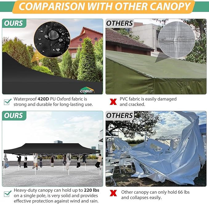 COBIZI 10x30 Pop Up Canopy with Sidewalls, Heavy Duty Canopy with Mosquito Netting, Easy up Screen Party Tents for Parties Backyard Outdoor Commercial Event Gazebo with Roller Bag, Sandbags, Black
