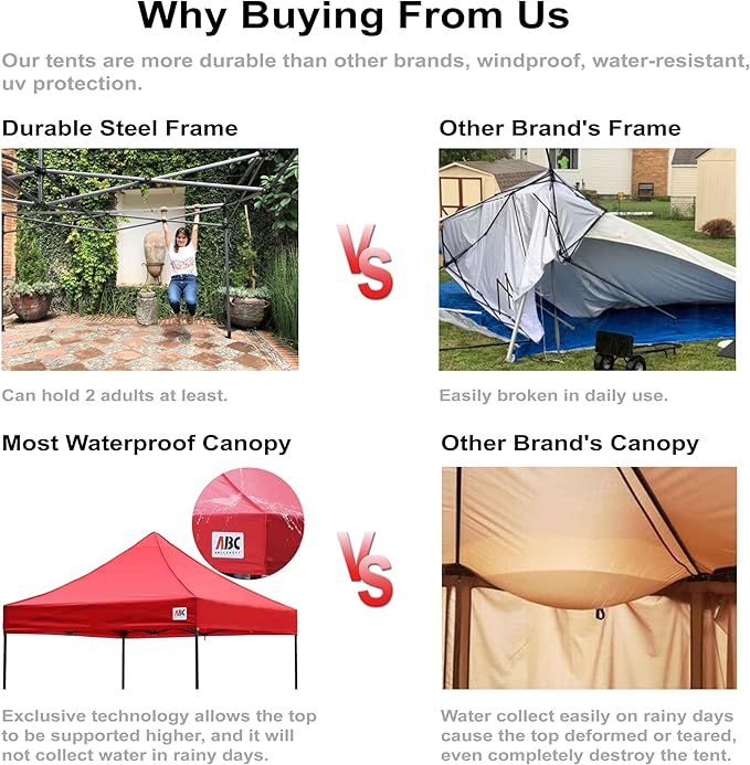 ABCCANOPY Easy Pop Up Canopy Tent with Sidewalls 10x15 Commercial -Series,Navy Blue