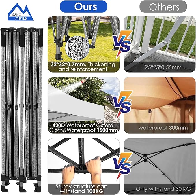 COBIZI 10x20 Heavy Duty Pop up Canopy Tent with 6 sidewalls Easy Up Commercial Outdoor Wedding Party Tents for Parties All Season Wind & Waterproof Gazebo Roller Bag, White(Frame Thickened)