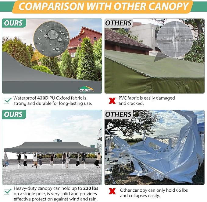 COBIZI 10x30 Pop Up Canopy with Sidewalls, Heavy Duty Canopy with Mosquito Netting, Easy up Screen Party Tents for Parties Backyard Outdoor Commercial Event Gazebo with Roller Bag, Sandbags, Gray