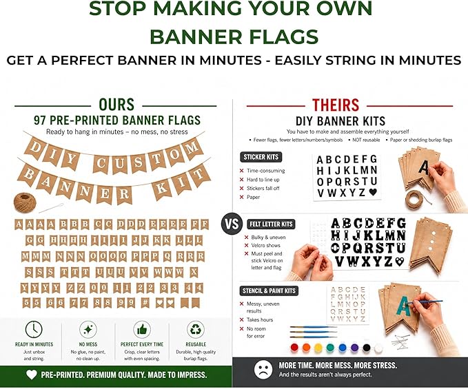 Pre-Printed Banner Kit – 97 BURLAP Flags with WHITE Letters, Numbers & Symbols, Reusable DIY Custom Banner, Make Your Own Personalized Party Banner, Faux Burlap, Includes Twine & 2 Needles
