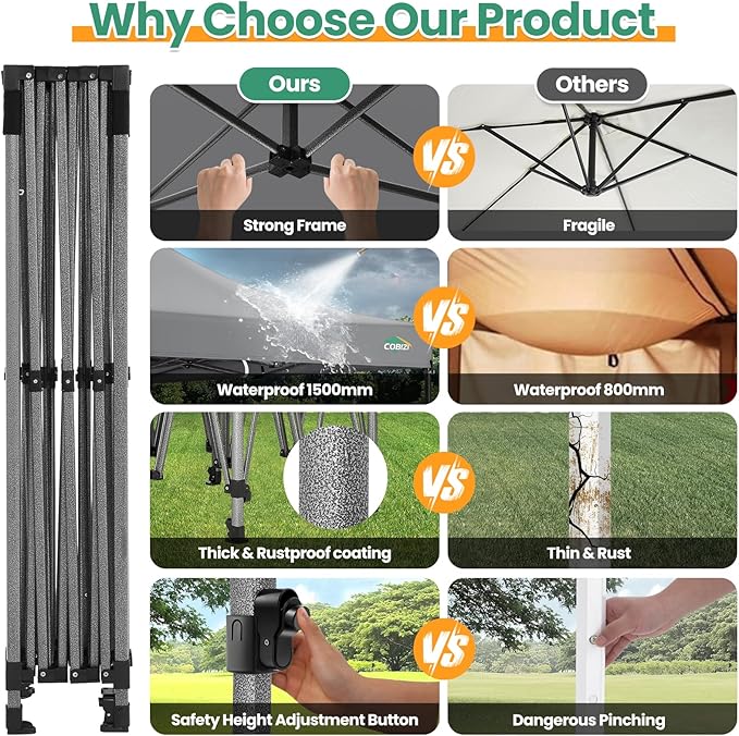 COBIZI 10x15 FT Heavy Duty Pop up Canopy with 4 Removable Sidewalls, Easy up Gazebo High Stability, All Weather Sunshade 100% Waterproof Outdoor Canopy Tents with Carry Bag, Gray