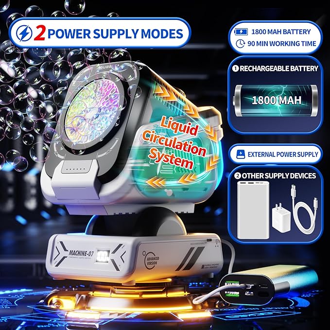 Belemar Upgraded Bubble Machine with Remote Control, Automatic Rotation & RGB Lights, 1800mAh Rechargeable Battery, Type-C Charge, Bubble Maker for Kids, Weddings, Birthday Parties, Outdoor Activities