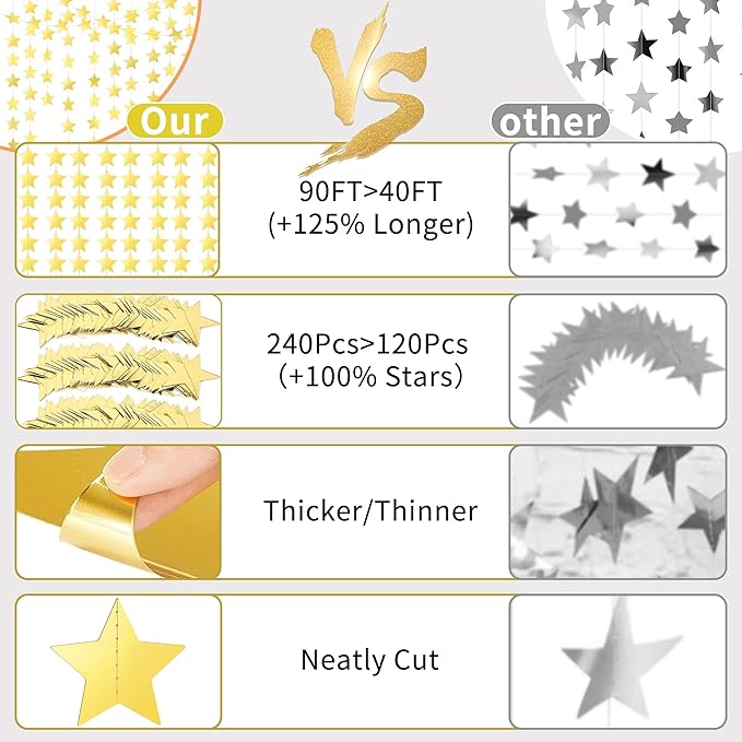 Metallic Gold Iridescent-Star-Garland 90FT – 240 Pcs Sparkling Star Streamers – Hanging Glitter Star Banner Backdrop for Birthday, Baby Shower, Wedding, Christmas Party Decorations (6 Packs)