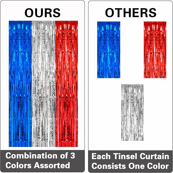 PIGETALE, 2 Pack 3.2 x 8.2 ft Red White and Blue Foil Fringe Backdrop Curtain, Streamer Backdrop Tinsel Curtains Photo Booth Props for Graduation Birthday Memo