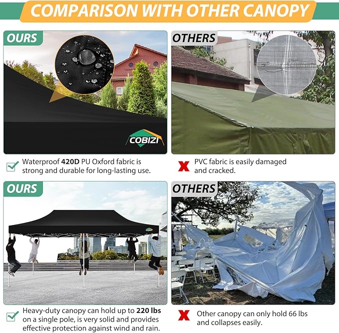 COBIZI 10x20 Heavy Duty Pop up Canopy with 6 Sidewalls, Canopy Tent with Mosquito Netting, Easy up Screen Party Tent for Parties Wedding Outdoor Patio Commercial Gazebo with Roller Bag, Black