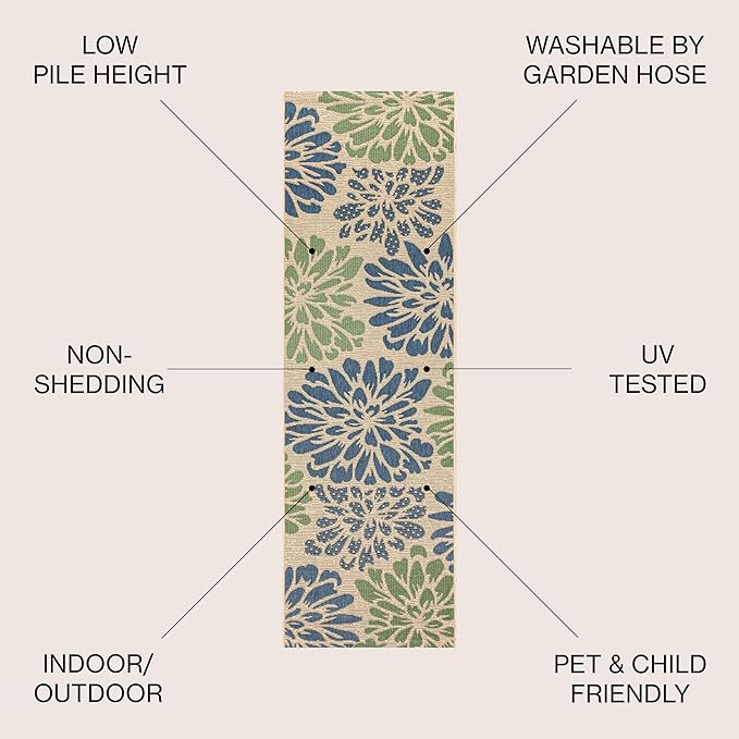 JONATHAN Y Floral Textured Weave Indoor Outdoor Runner Rug 2X20 Navy/Green, Zinnia Modern for Backyard, Patio, Porch, Easy-Cleaning, High Traffic, Pet-Friendly, Non-Shedding (SMB110B-220)