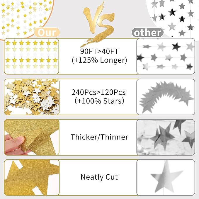 Glitter Gold, Light Gold & White Iridescent Star Garland 90FT, 240pcs Hanging Glitter Star Banner Backdrop for Birthday, Baby Shower, Wedding & Christmas Party Decorations (6 Packs)
