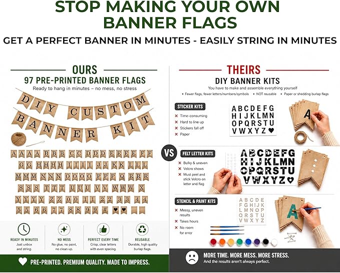 Pre-Printed Banner Kit – 97 BURLAP Flags with BLACK Letters, Numbers & Symbols, Reusable DIY Custom Banner, Make Your Own Personalized Party Banner, Faux Burlap, Includes Twine & 2 Needles