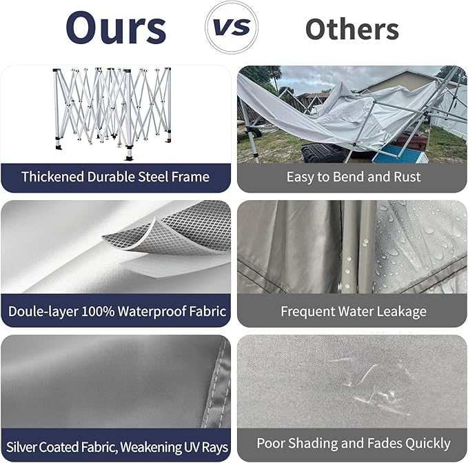Shades 10x10 Pop Up Canopy with 3 Sidewalls & 4 Sandbags,Heavy Duty Beach Tent with Portable Bag,Sun Shelter for Parties,Events,Outdoor Gazebo with 420D Coated Waterproof Navy Blue Fabric