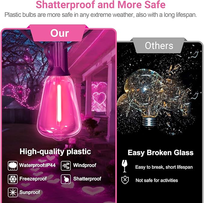 LAMPHOME 26Ft ST38 Outdoor String Lights, Pink Patio Lights, Connectable Waterproof Shatterproof LED String Lights for Outside Valentine's Day Wedding Garden Backyard Deck Porch Christmas Party Decor
