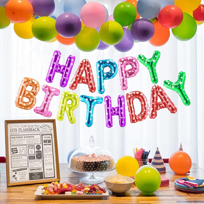 CANREVEL Happy Birthday Banner 13pcs 16 Inch Mylar Foil Letters Balloons Birthday Party Decorations for Kids and Adults - 3D Multi Color