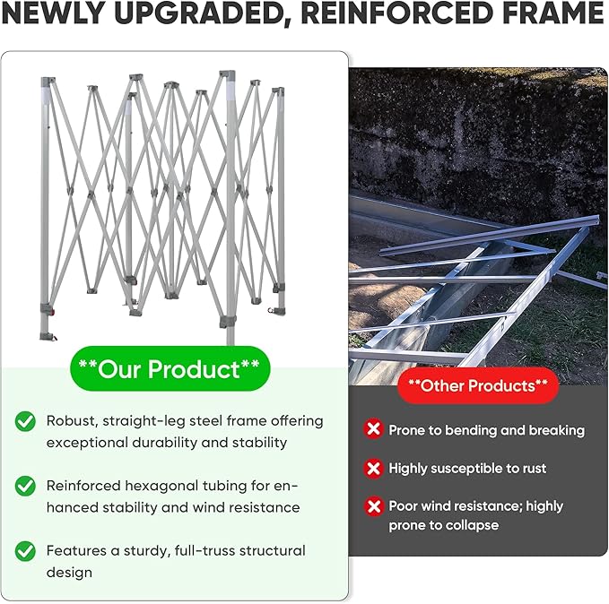 GDY 10x10 Ft Steeple Outdoor Pop Up Canopy Tent, Commercial Portable Instant Folding Gazebos, Hexagonal Tube Patio Canopies with Wheel Bag, White.