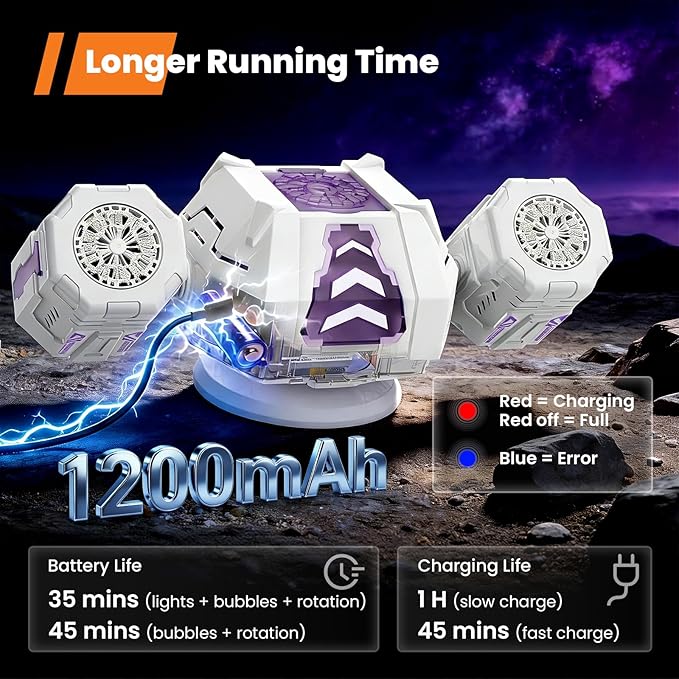 GoGonova Bubble Machine, 30000+ Bubbles/Min Rechargeable Kids Bubble Machine, Big Bubble Blower Maker, 360° Auto Rotation & 2 Speeds, 7-Color LED Lights, Mecha Overlord
