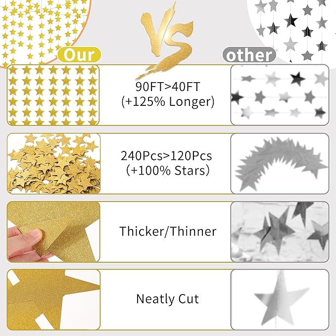 Glitter Gold Iridescent-Star-Garland 90FT – 240 Pcs Sparkling Star Streamers – Hanging Glitter Star Banner Backdrop for Birthday, Baby Shower, Wedding, Christmas Party Decorations (6 Packs)