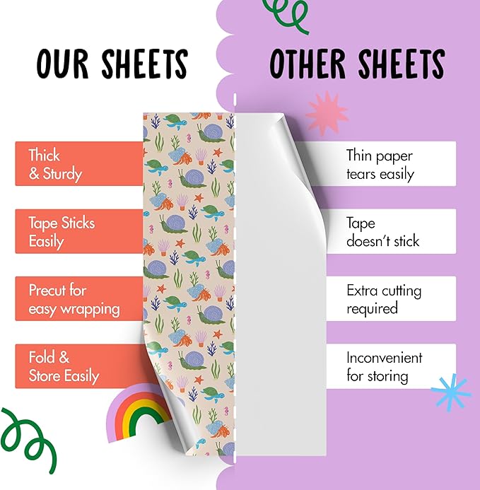 CENTRAL 23 Ocean Theme Wrapping Paper - 6 Sheets Gift Wrap for Kids or Friends - Birthday Christmas Christening - Sea Life Cute Turtles Crabs Snails Coral - Comes with Tags