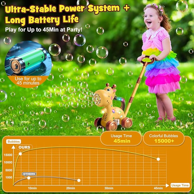 Nicmore Automatic Bubble Machine for Toddler 1-3: Giraffe Bubble Lawn Mover Outdoor Toy for 1 2 3 4 5 Year Old Boy Girl - Push or Handheld Bubble Maker Blower for Age 1-3 Kids Birthday Gifts
