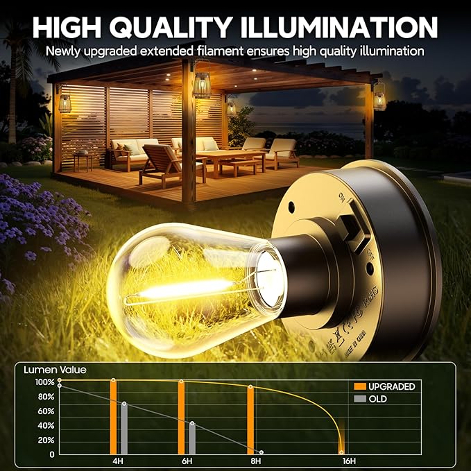 Solar Lanterns Outdoor Waterproof Brighter Up to 12 Hrs Outdoor Hanging Solar Lights, Retro Metal Outside Lanterns Auto On/Off, Solar Powered Lanterns Lighting LED for Garden Patio Yard Decor 2 Pack
