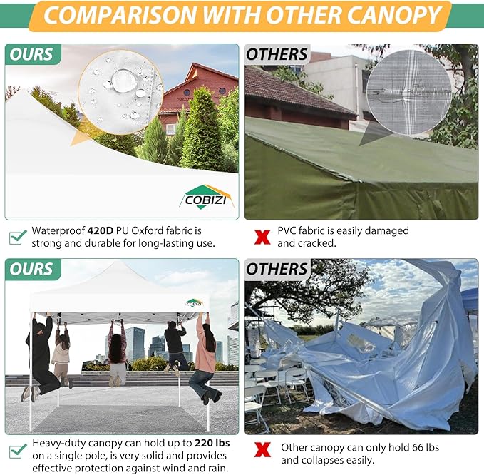 COBIZI 10x10 Pop up Gazebos with 4 Mosquito Netting Sidewalls,Heavy Duty Pop up Canopy Tent for Party,Outdoor Camping,Lawn and Backyard,Easy Set up Screen Tents with Handbag,White