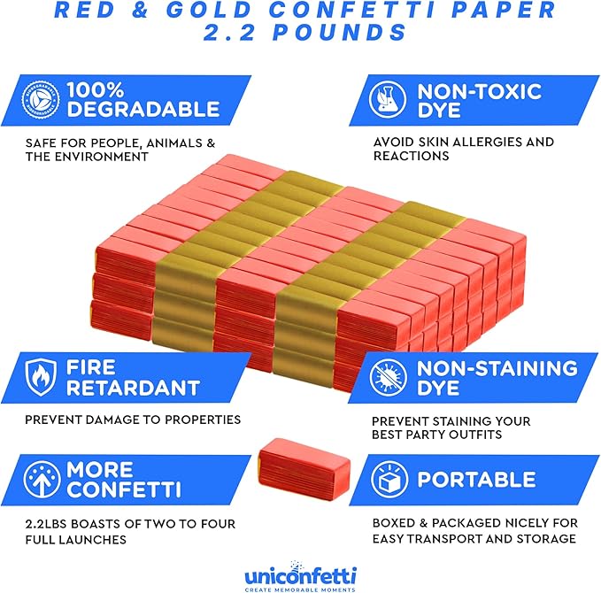 Red & Gold Bulk Confetti Paper 2.2lbs / 1kg – Biodegradable Tissue Paper Confetti, Non-Staining, Fire-Resistant | Parties, Events, Graduation, Confetti Launcher Machine Refill