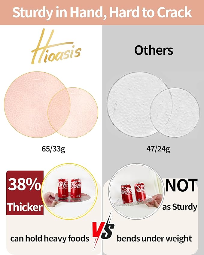 Hioasis 175PCS Clear Burgundy Plastic Plates - Hammered Disposable Dinnerware Set for Party Includes 25 Dinner Tableware, 25 Dessert Tableware,25 Cups,25 Rolled Napkin Cutlery for Mothers Day