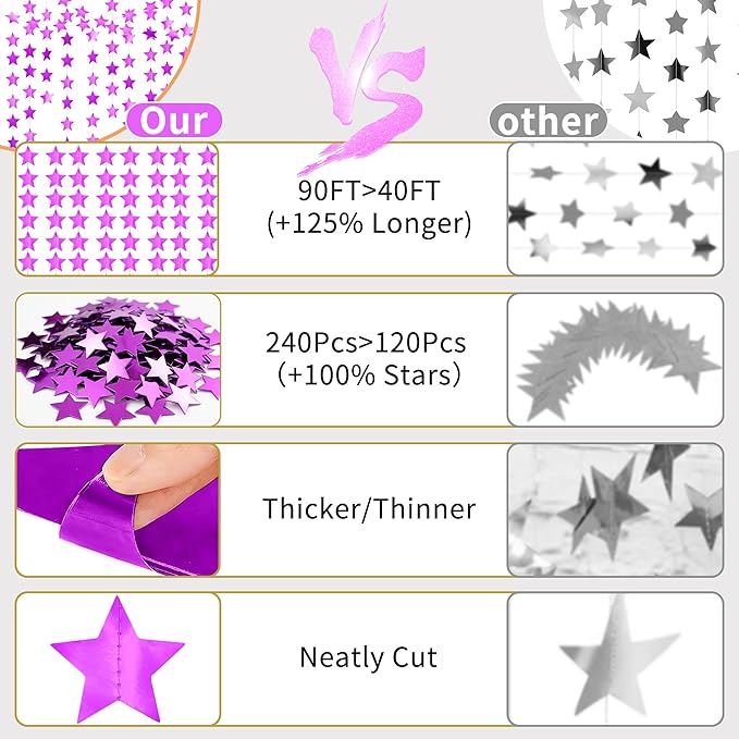 Metallic Purple Iridescent-Star-Garland 90FT – 240 Pcs Sparkling Star Streamers – Hanging Glitter Star Banner Backdrop for Birthday, Baby Shower, Wedding, Christmas Party Decorations (6 Packs)