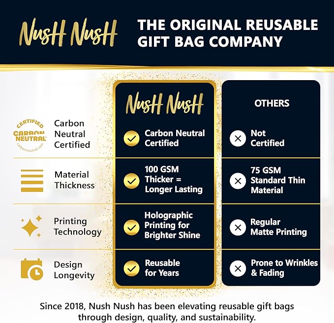 Nush Nush Set of 30 Shiny Gold Gift Bags Bulk - Medium Size Gold Reusable Gift Bags with Handles - For Christmas, Business, Bachelorette, Bridesmaids, Birthday Goodies and Party Favors - 8Wx4Dx10H