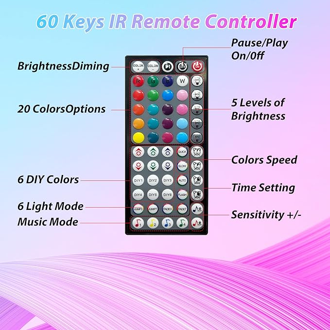 Ledagic 300ft(100ft*3Rolls) Led Lights for Bedroom Music Sync, Color Changing Led Strip Lights with IR Remote and App Control RGB Led Light Strip for Home Party Room Decor