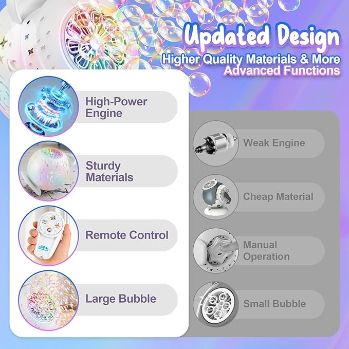 Bubble Machine with Remote Control, 360° Automatic Rotation & 7 RGB Lights Rechargeable Bubbles Machine for Kids Boys Girls, Portable Bubble Machine for Parties Wedding Birthday Outdoor