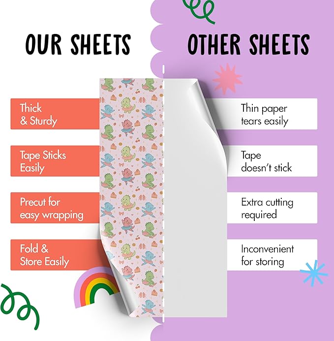 CENTRAL 23 Dinosaur Ballerina Wrapping Paper - 6 Sheets Gift Wrap for Kids Girls or Boys - Birthday Christmas Baby Shower - Cute Colorful Dinos Dancing in Tutus - Recyclable - Comes with Tags