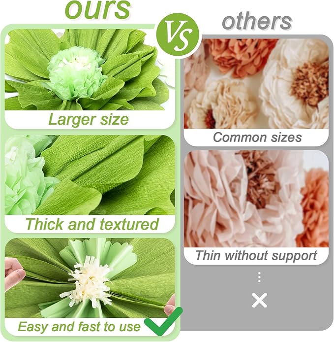 SUNBEAUTY 4 PCS 20" Sage Green Giant Paper Flowers Large Crepe Paper Tissue Flowers Artificial Decorations for Spring Summer Flower Wall Backdrop Birthday Party Wedding Baby Shower Bridal Easter Decor