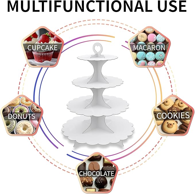 2 Pack 4-Tier Cupcake Stand, White Cardboard Round Dessert Display Tower for Weddings & Parties & Birthday Decoration Supplies