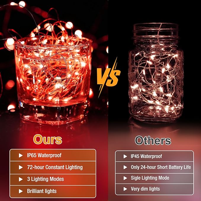 6 Pack Fairy Lights Battery Operated - 7ft 20 Led Twinkle Lights 3 Modes, Bulk Mini String Lights Waterproof for Mason Jars Vases DIY Party Wedding Decoration Christmas - Red