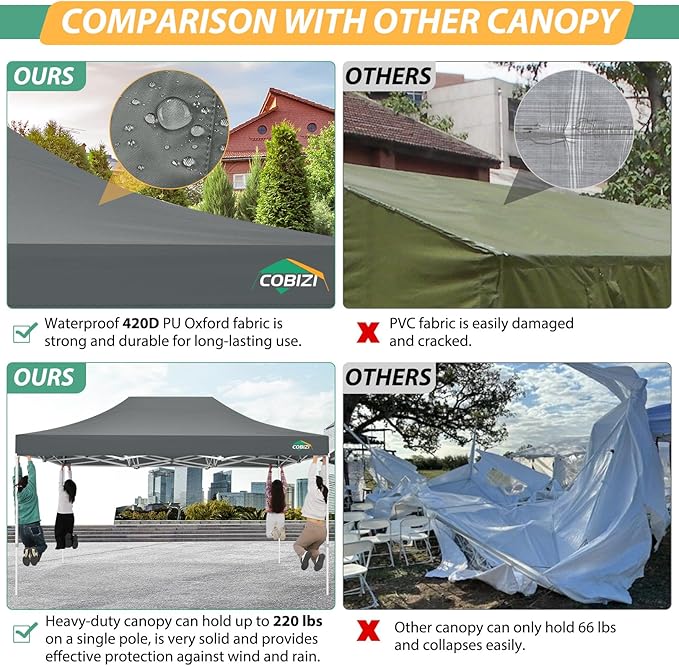 COBIZI 10x15 Heavy Duty Pop up Canopy with 4 Sidewalls, Canopy Tent with Mosquito Netting, Easy up Screen Party Tents for Parties Wedding Patio Backyard Commercial Gazebo with Handbag, Gray