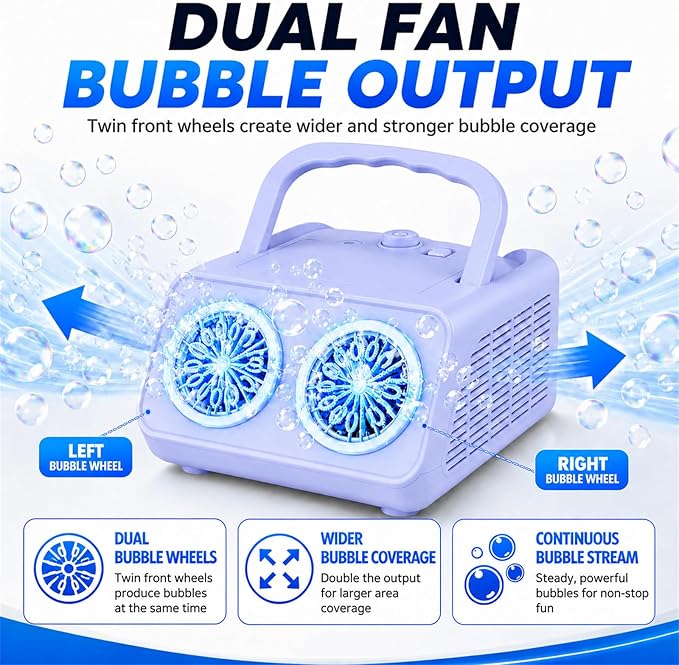 Bubble Machine with Dual Fans, 20,000+ Bubbles Per Minute, USB-C or AA Battery Powered,Leak-Proof Sealed Bottle,Portable Bubble Maker for Birthday Party Pool Wedding Outdoor